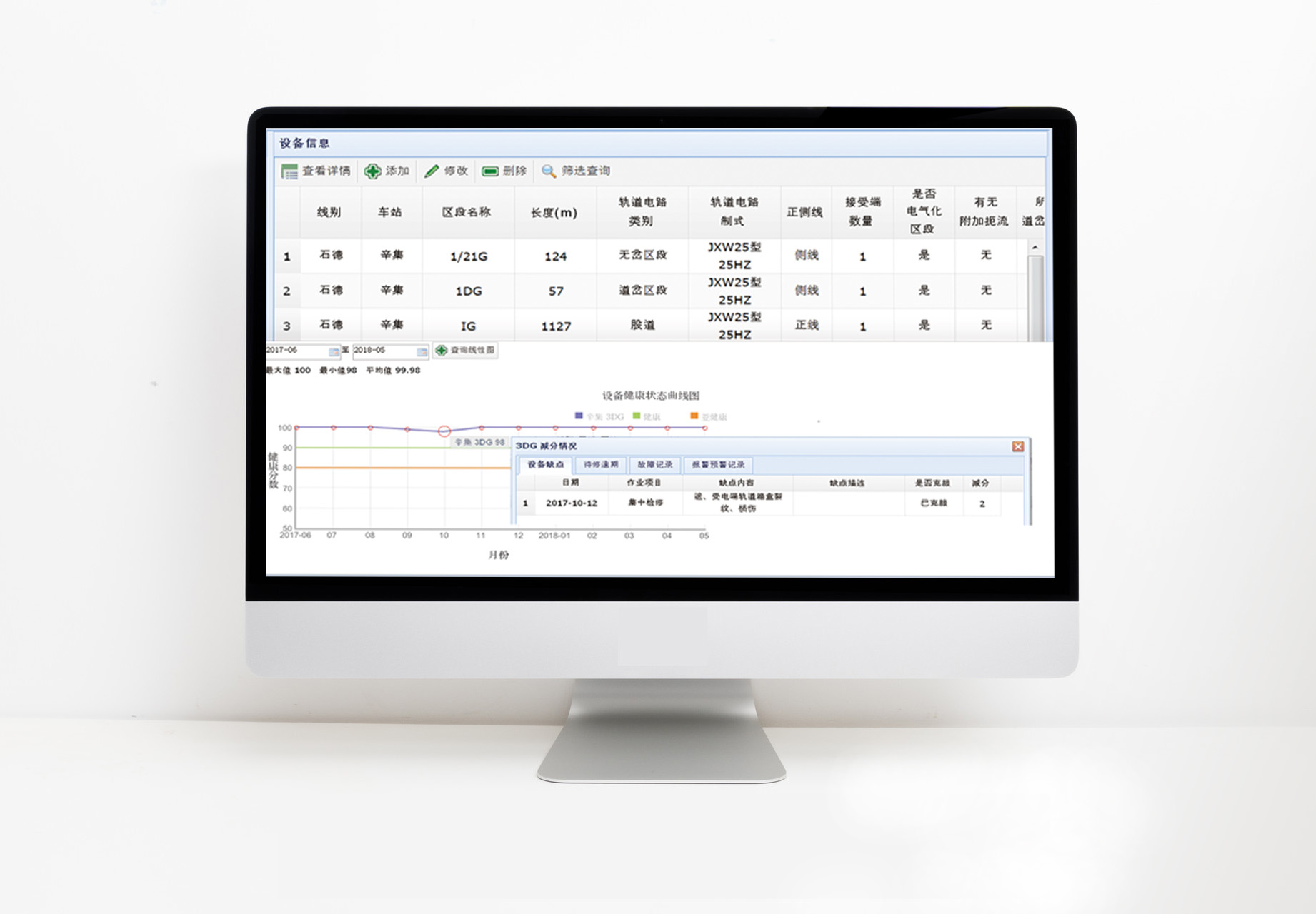 信號設備質量綜合分析系統